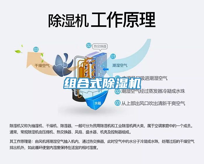 组合式除湿机