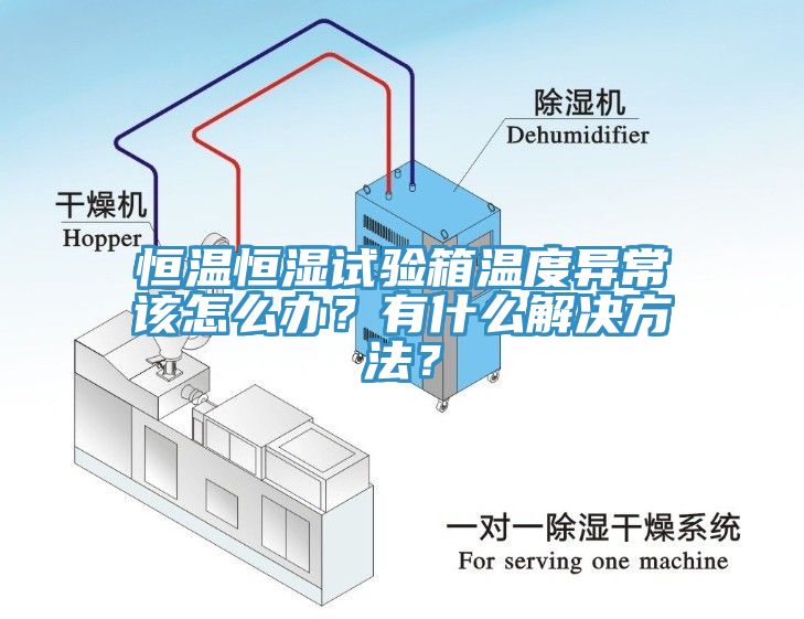 恒温恒湿试验箱温度异常该怎么办？有什么解决方法？