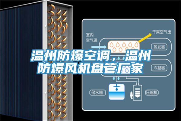 温州防爆空调，温州防爆风机盘管厂家