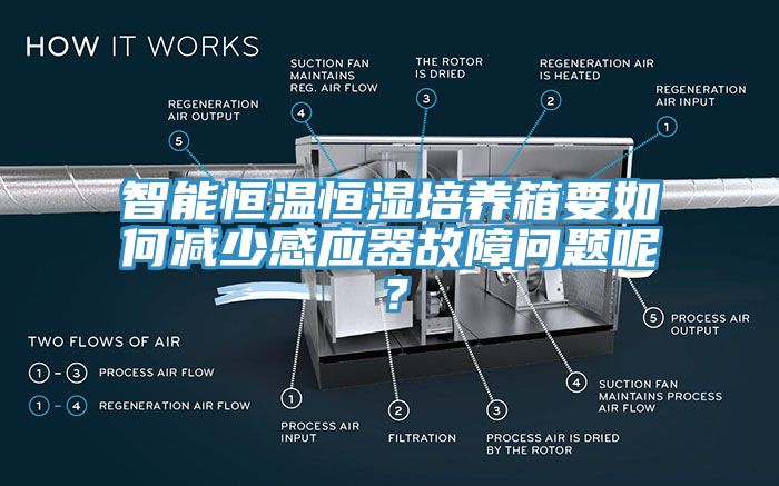 智能恒温恒湿培养箱要如何减少感应器故障问题呢？