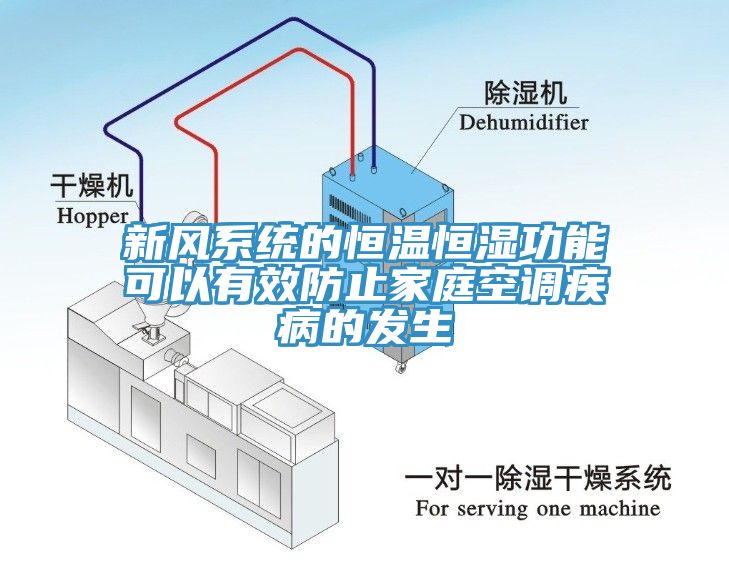 新风系统的恒温恒湿功能可以有效防止家庭空调疾病的发生