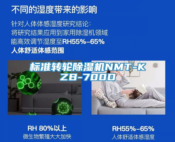 标准转轮除湿机NMT-KZB-700D