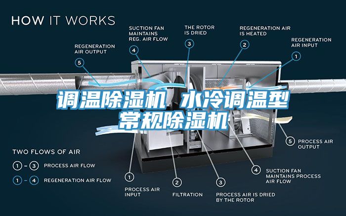 调温除湿机 水冷调温型常规除湿机