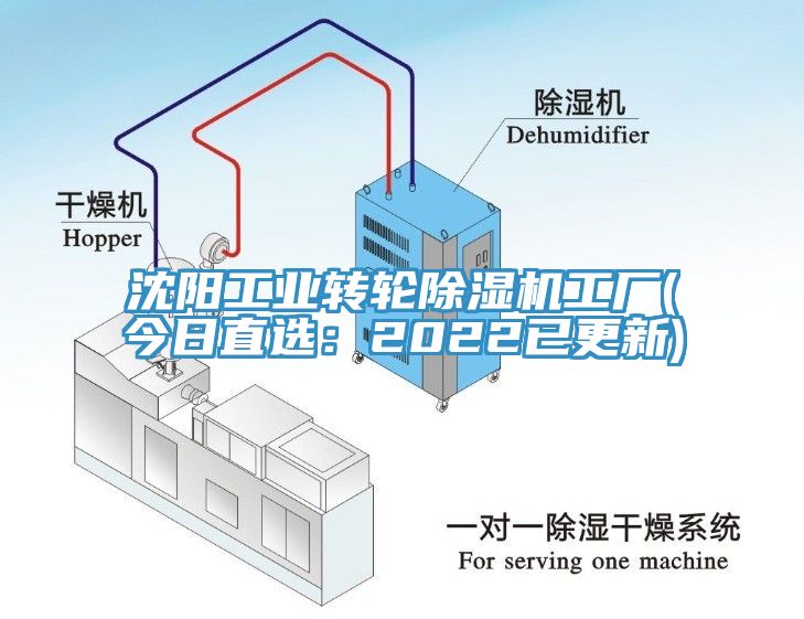 沈阳工业转轮除湿机工厂(今日直选：2022已更新)