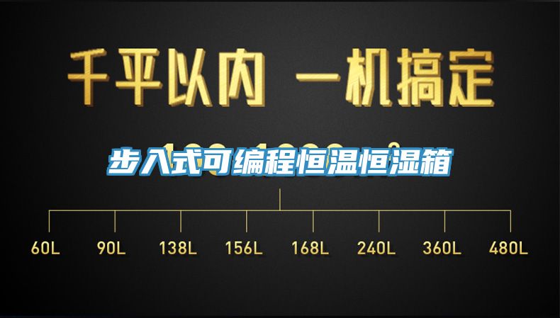 步入式可编程恒温恒湿箱