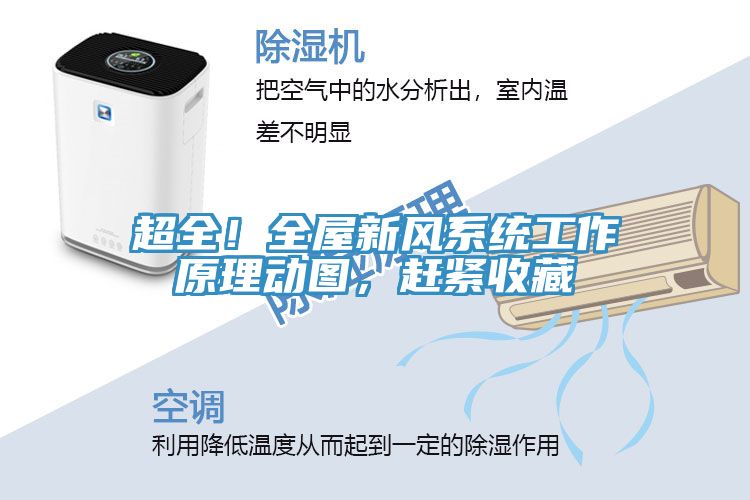超全！全屋新风系统工作原理动图，赶紧收藏
