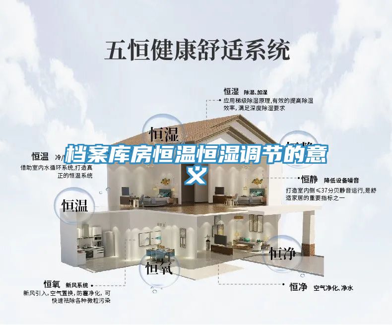 档案库房恒温恒湿调节的意义
