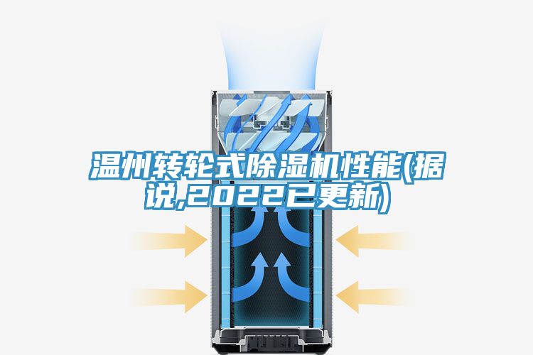 温州转轮式除湿机性能(据说,2022已更新)
