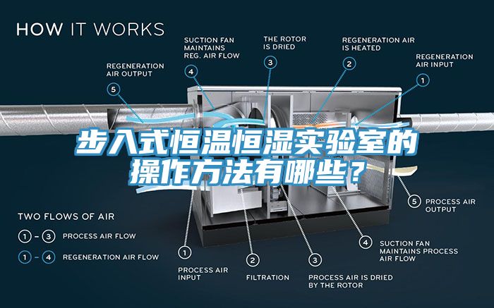 步入式恒温恒湿实验室的操作方法有哪些？