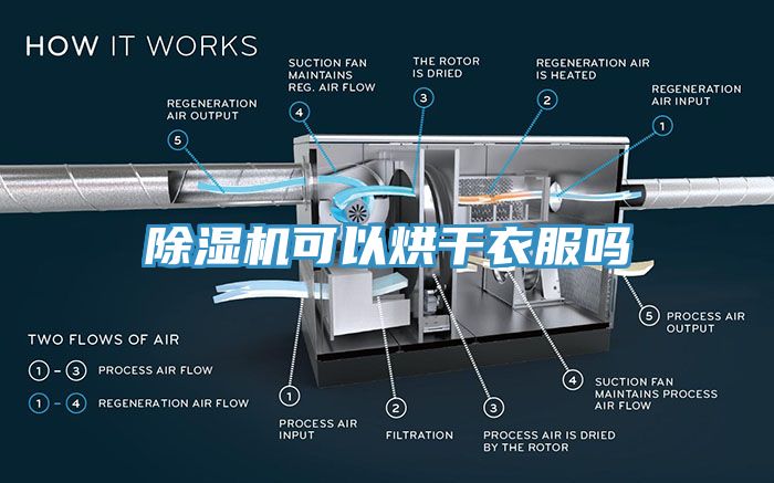除湿机可以烘干衣服吗