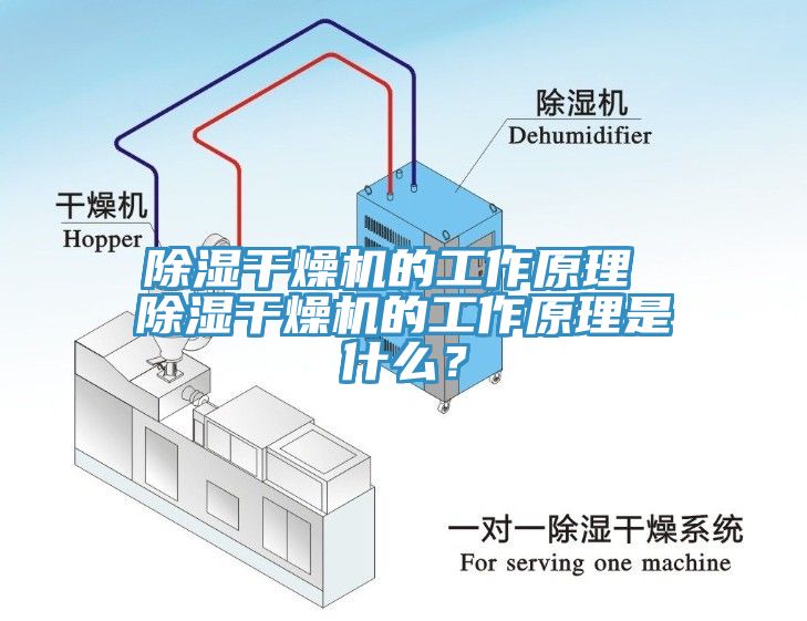 除湿干燥机的工作原理 除湿干燥机的工作原理是什么？