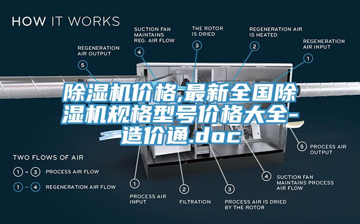 除湿机价格,最新全国除湿机规格型号价格大全-造价通.doc