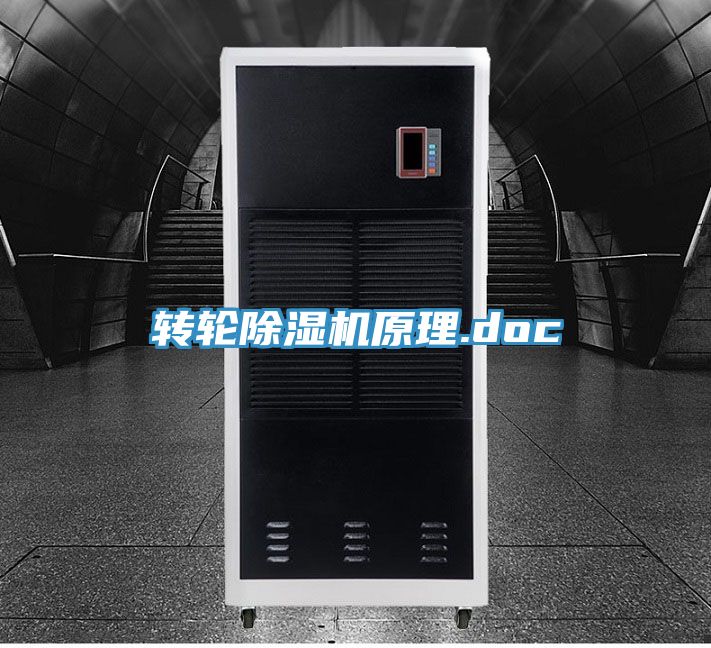 转轮除湿机原理.doc