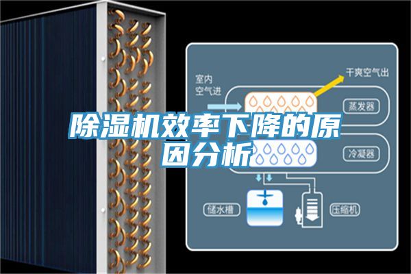 除湿机效率下降的原因分析