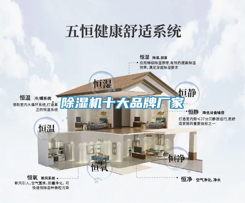 除湿机十大品牌厂家