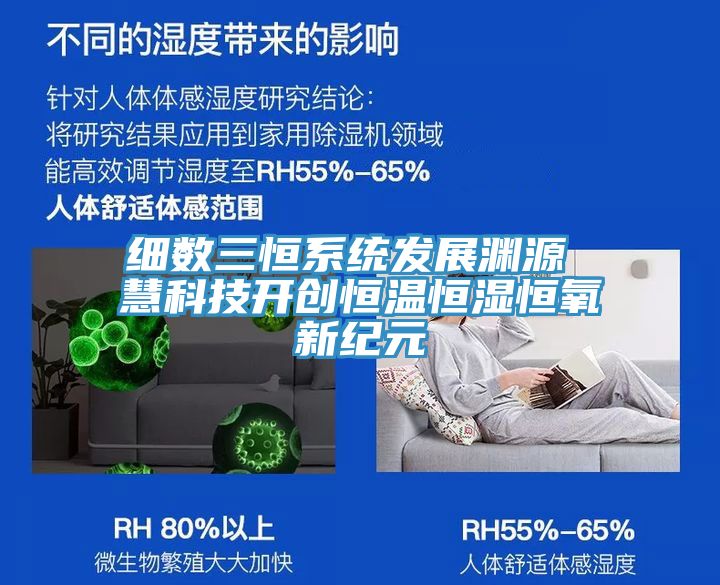 细数三恒系统发展渊源 慧科技开创恒温恒湿恒氧新纪元