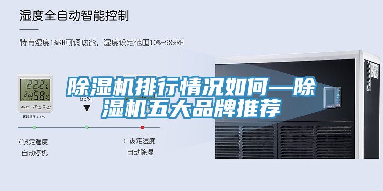 除湿机排行情况如何—除湿机五大品牌推荐