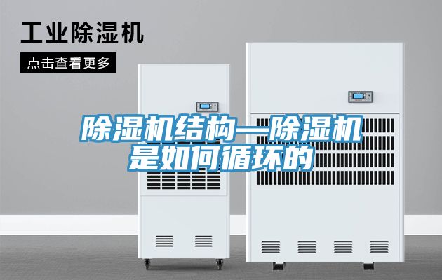 除湿机结构—除湿机是如何循环的