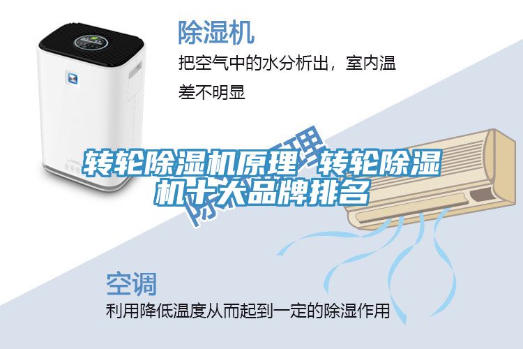转轮除湿机原理 转轮除湿机十大品牌排名