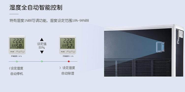 北方干燥气候用什么加湿器好？